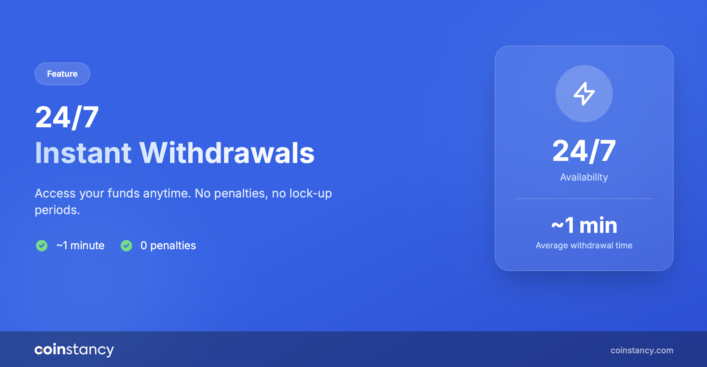 Instant Crypto Withdrawals 24/7 — No Lock-up | Coinstancy