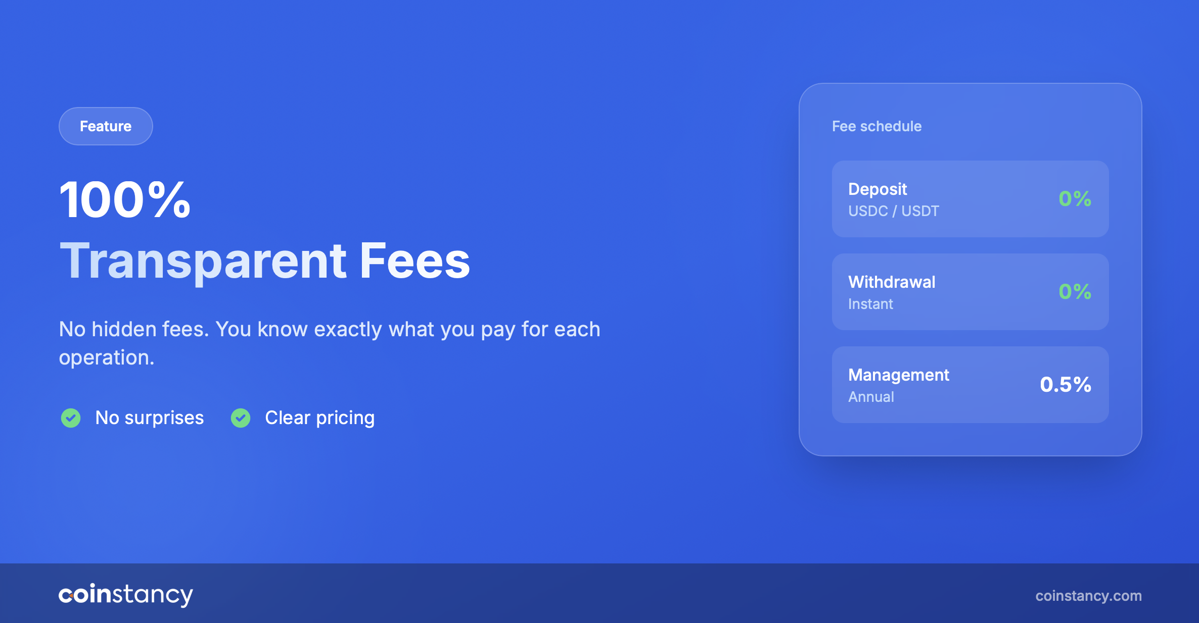 Transparent Fees - Clear Pricing - Coinstancy